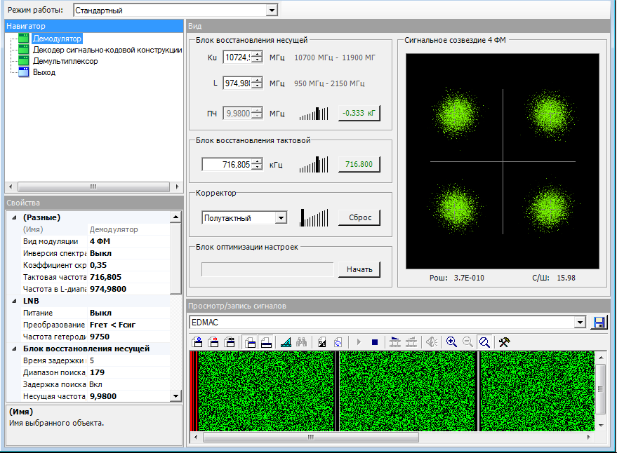 СПО "Каскад"