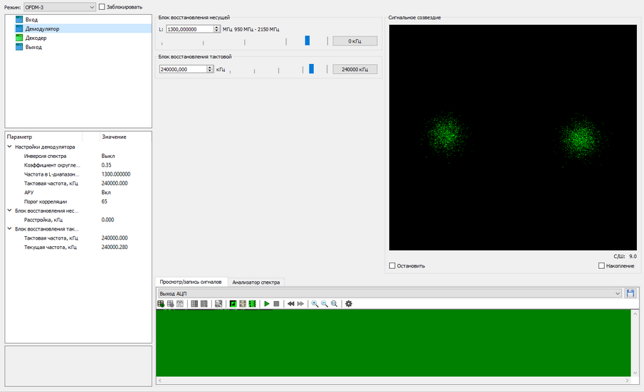 СПО "Каскад"